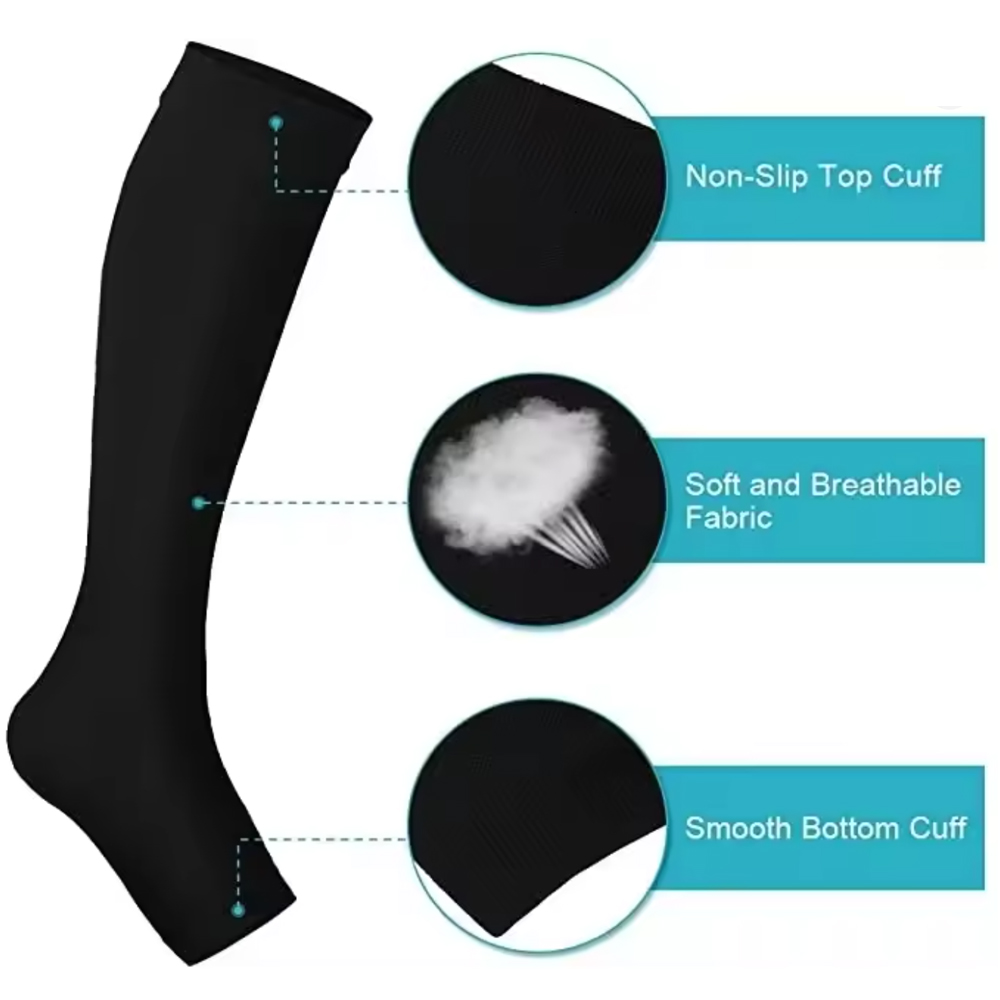 Medical Grade Compression Stoc - Compression Sock Medical review and price